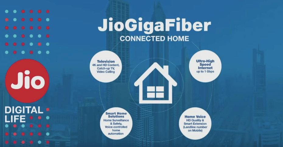 How to Register for Reliance Jio GigaFiber? 1 reliance jio gigafiber registrations